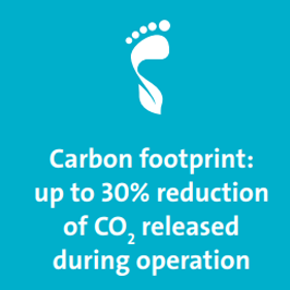 orion-carbonfootprint