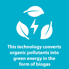 Converts organic pollutants into green energy